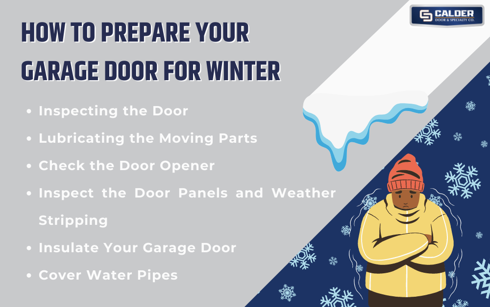 preparing your garage door for winter infographic