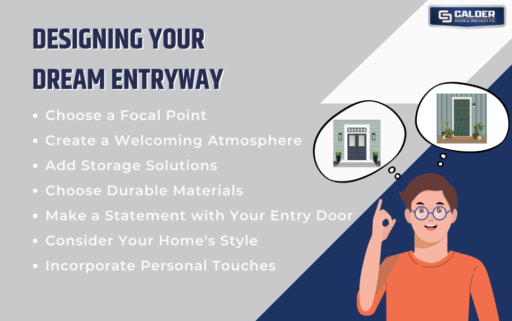 designing your entryway infographic
